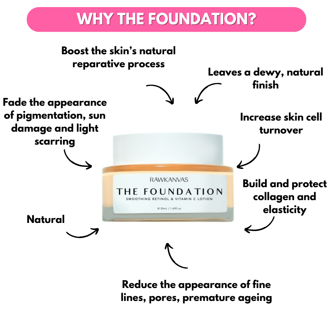 The Foundation: Smoothing Retinol & Vitamin C Lotion