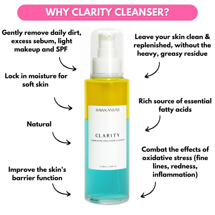 Clarity: Nourishing Oil & Water Cleanser