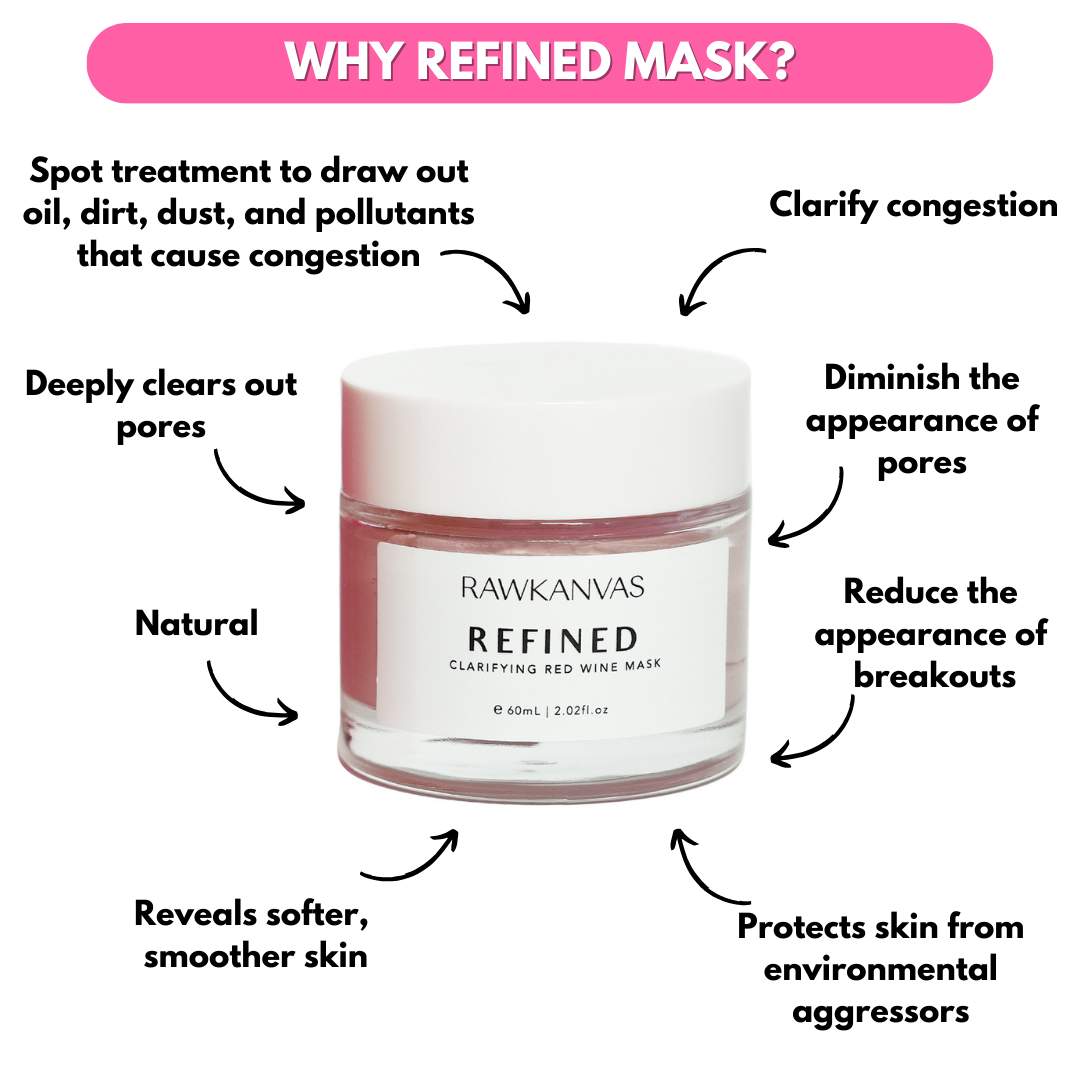 Refined: Clarifying Red Wine Clay Mask & Spot Treatment