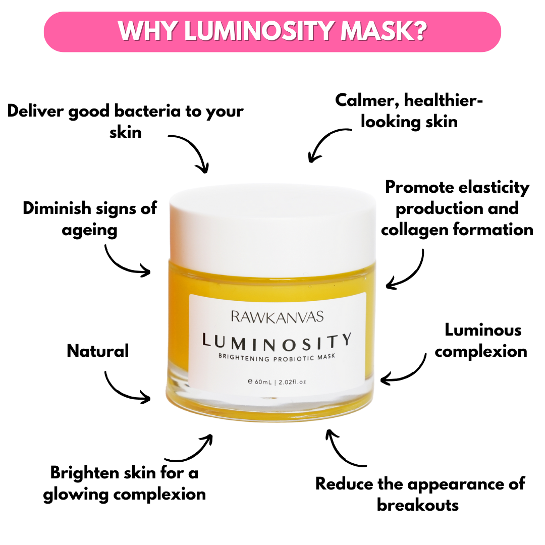 Luminosity: Brightening Probiotic Mask