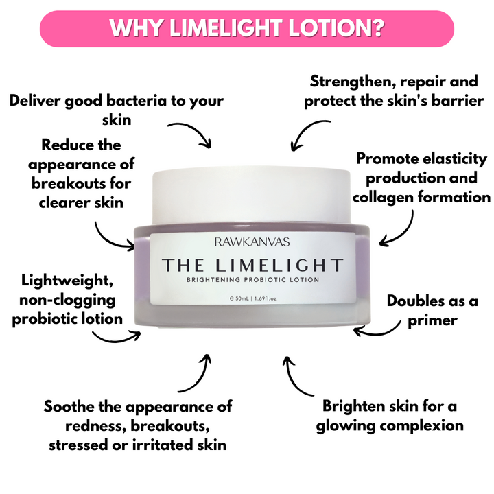 The Limelight: Brightening Probiotic Lotion