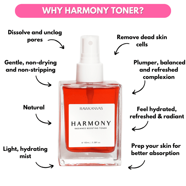 Harmony: Radiance Boosting Toner - RAWKANVAS NZ