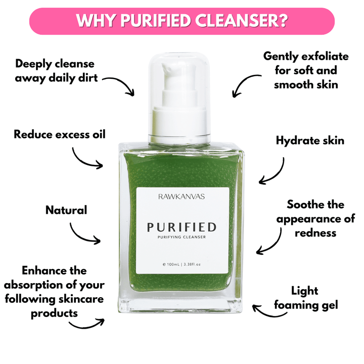 Purified: Purifying Cleanser - RAWKANVAS NZ