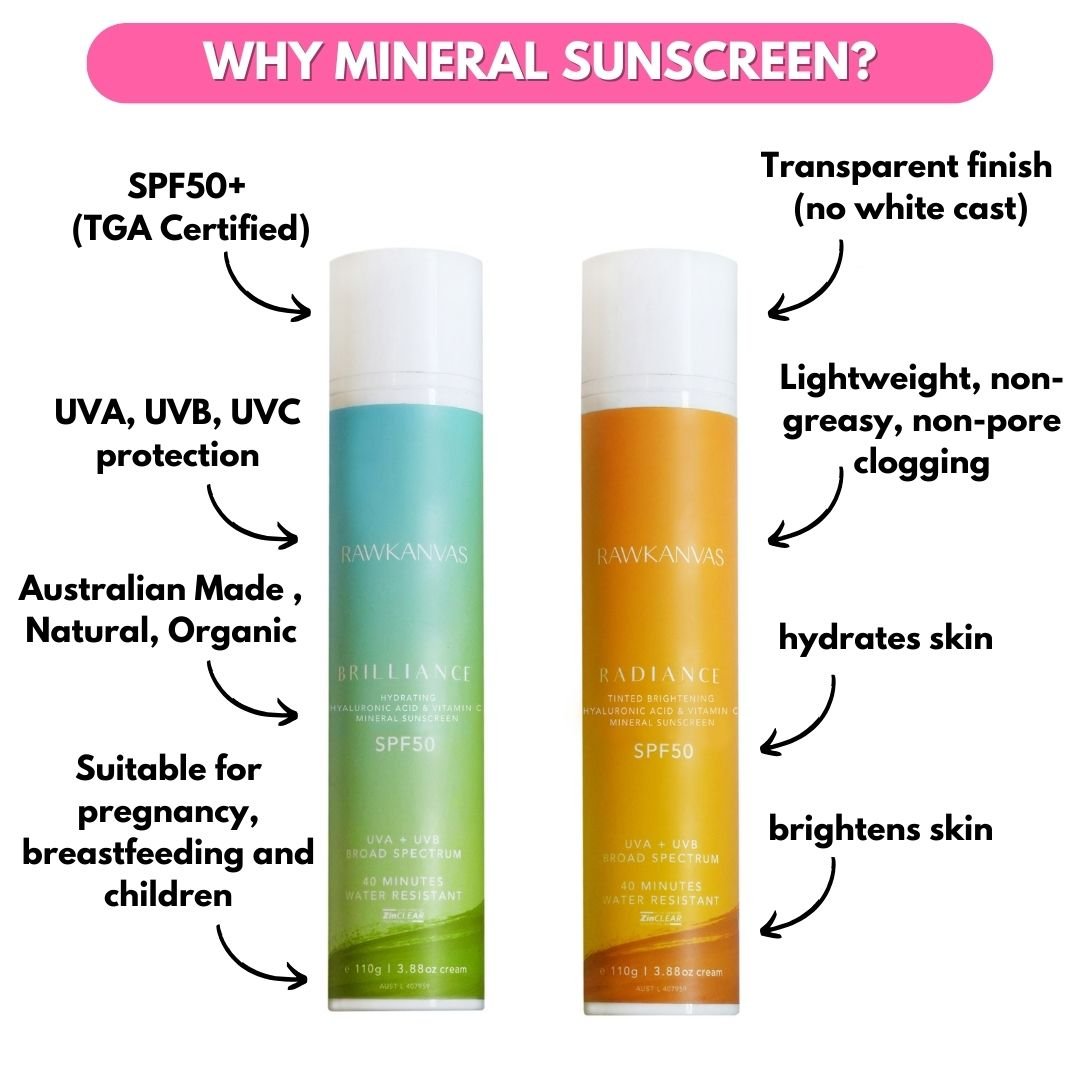 Radiance: Tinted Brightening Hyaluronic Acid & Vitamin C Mineral Sunscreen SPF50 - RAWKANVAS NZ