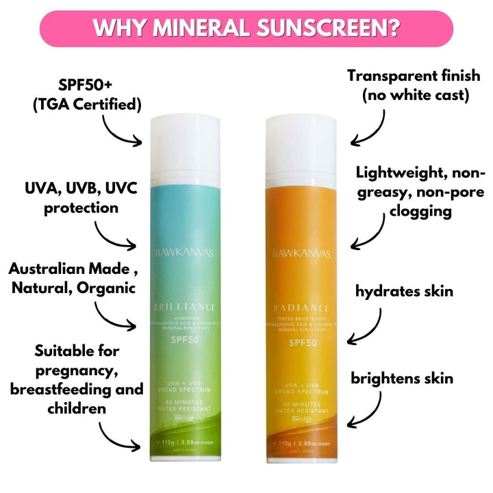 Radiance: Tinted Brightening Hyaluronic Acid & Vitamin C Mineral Sunscreen SPF50 - RAWKANVAS NZ