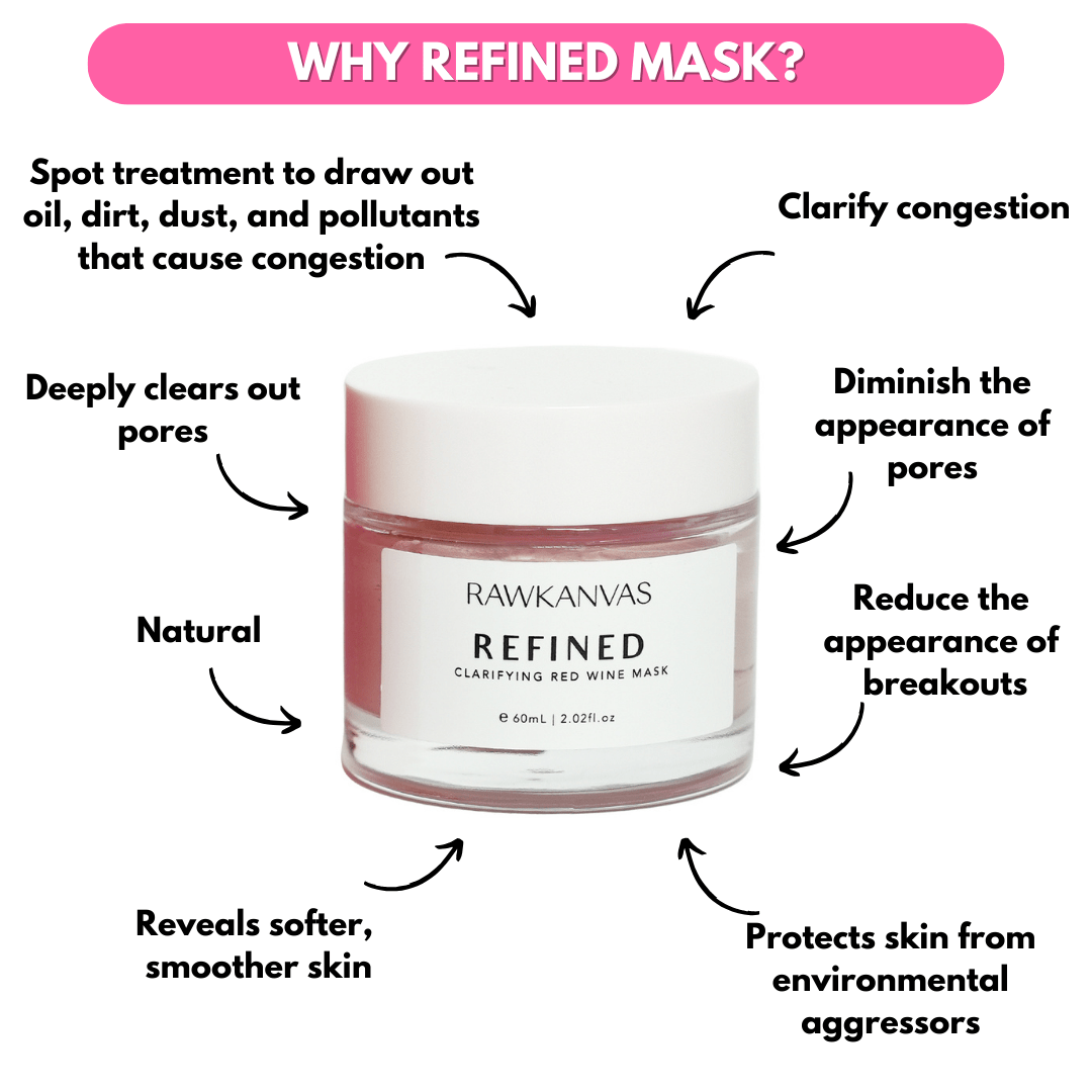 Refined: Clarifying Red Wine Clay Mask & Spot Treatment - RAWKANVAS NZ