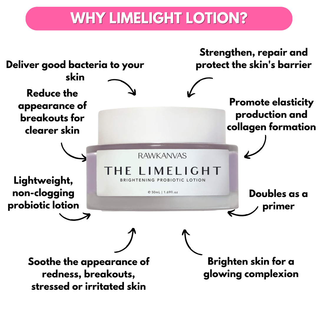 The Limelight: Brightening Probiotic Lotion - RAWKANVAS NZ