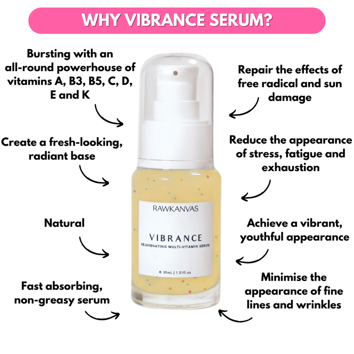 Vibrance: Rejuvenating Multi - Vitamin (A, B3, B5, C, D, E & K) Serum - RAWKANVAS NZ